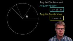 Rotational Motion Instructional Video