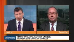 Auto Sector Outperforms Stoxx 600 News Clip