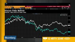 CBS Forms Special Committee to Evaluate Viacom Deal News Clip