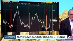 HSBC's Bloom: We're Trading on Politics, Not Economics News Clip