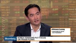 Rising Risks to Global Commodity Trade News Clip