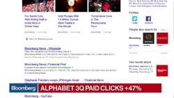 Alphabet Beats Forecasts as Google Ads Surge News Clip