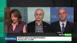 What Apple's Earnings Report Signals About Their Future News Clip