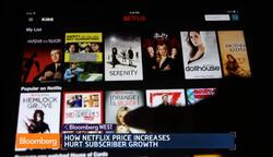 How Netflix Price Increases Hurt Subscriber Growth News Clip