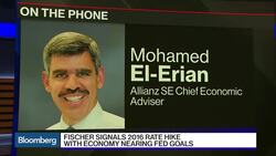 El-Erian: Federal Reserve Needs to Lead the Market News Clip