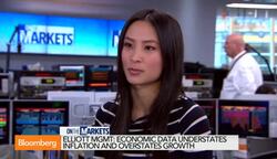 Singers Elliott: Optimism Over U.S. Growth Unwarranted News Clip