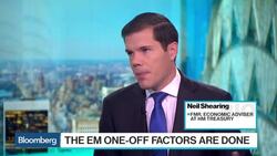 Shearing: Emerging Market One-Off Growth Factors Are Done News Clip
