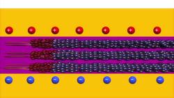 Virus generates electricity when squeezed Instructional Video
