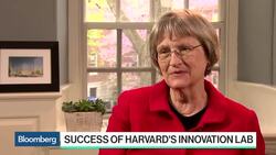 Harvard President on Fostering Innovation, Tech Education News Clip