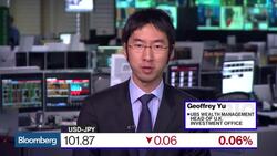 What Can We Expect From the BOJ? News Clip