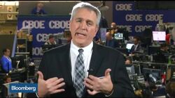 Options Insight: How to Trade Herbalife News Clip