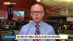 Merger Mania Takes Hold of Markets News Clip