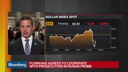 Rep. Kinzinger Says Mueller Will Get Answers About Russia News Clip