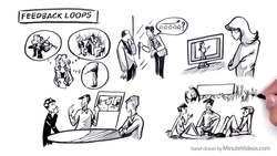 The Learning Organization: Characteristics of a Modern Enterprise Instructional Video