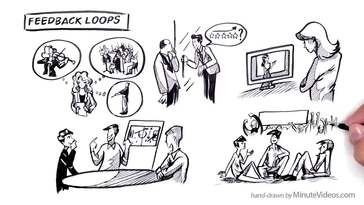 The Learning Organization: Characteristics of a Modern Enterprise