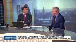 Euronav CEO Says Demand Is Strong for Transportation, Oil News Clip