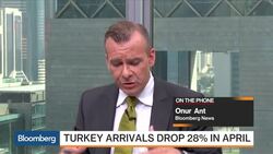Turkey Tourism: Arrivals Drop 28% in April News Clip