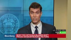 The Takeaways From the June FOMC Minutes News Clip