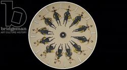 Animated 19th century phenakistoscope with dog begging or food Stock Footage