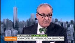 Commodity Markets More Efficient Than Ever: Chilton News Clip