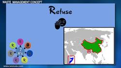 The 7 Principles of Waste Management Instructional Video