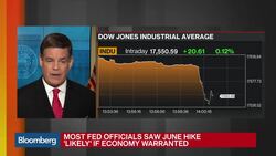 FOMC Minutes: Most Fed Officials Saw June Hike 'Likely' News Clip