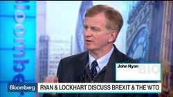 The Outlook for U.K. Trade With the EU Post Brexit News Clip