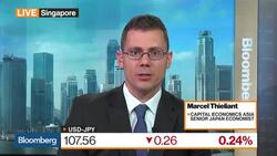Capital Economics' Thieliant Sees BOJ Running Into Constraints News Clip