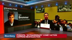 Is Reopening Clinton E-Mail Probe Politically Motivated? News Clip