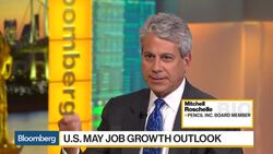 Previewing the U.S. May Job Growth Outlook News Clip