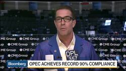 How to Play Oil's OPEC Output Price Bump News Clip