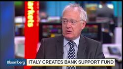 Will Italyâ€™s Bank Support Fund Help the Industry? News Clip