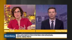 Yellen Warns Prices High for Stocks, Commercial Real Estate News Clip