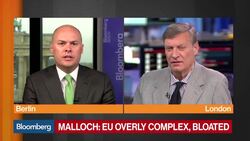 Malloch: EU Ambitions Have Overstepped Capabilities News Clip
