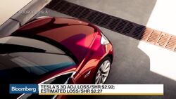Tigress CIO Says Tesla Production Issues Are Big Problem News Clip