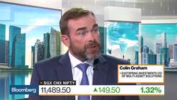 There Are Pockets of Value Around in Equities, Says Eastspring’s Graham News Clip