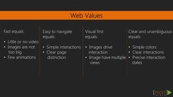 UX Design for Web Developers (Video 22) Instructional Video