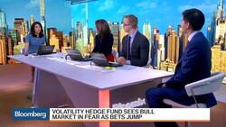 What Options Markets Tell Us About Future Volatility News Clip