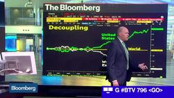 Deep Dive into Markets With Morgan Stanley's Adam Parker News Clip