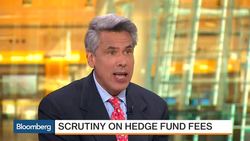 Looking Beyond Hedge Fund Market Uncertainty News Clip