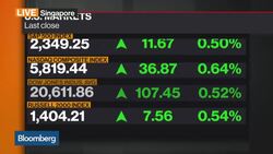 Strategist Preiss Says Trump Rally May Become Trump Dump News Clip