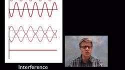 PS4A - Wave Properties Instructional Video