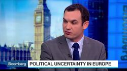 Rahman: French Election Most Likely Fillon vs. Le Pen News Clip