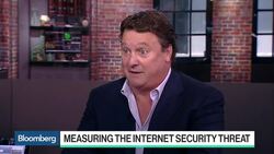 Symantec CEO Sees Broad-Based Internet Security Threats News Clip