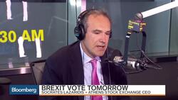 Brexit: Impact on Greek Economy and Business News Clip