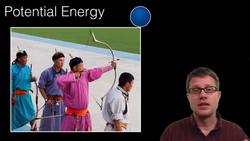Potential Energy Instructional Video