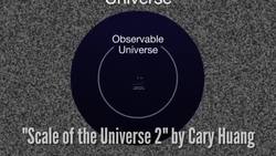 The Scale of the Universe Instructional Video