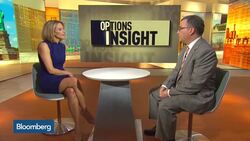 How to Trade the Treasury Bond ETF News Clip