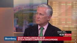 Snap Misses Forecasts for New Users and Sales News Clip