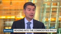 Reading Into the Recent Rally in Commodities News Clip